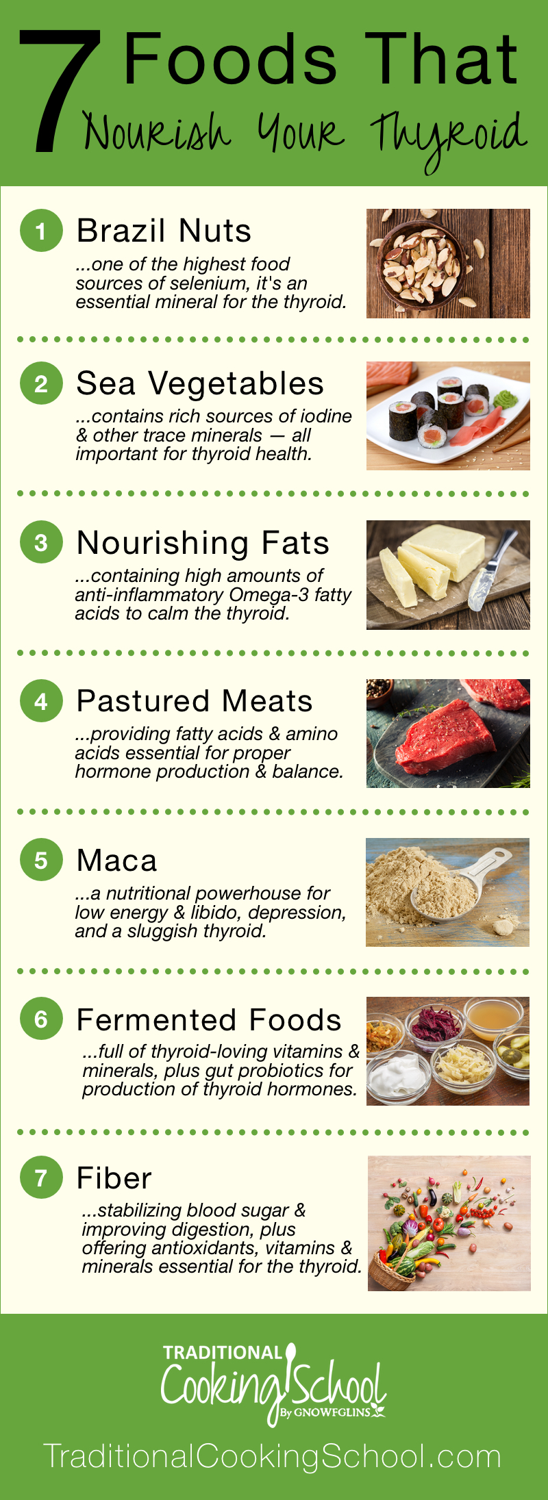 infographic of the seven foods that nourish the thyroid gland