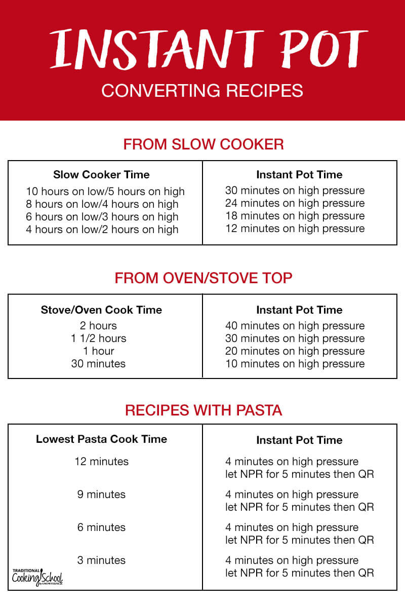 How To Convert Slow Cooker Recipes To Pressure Cooker Or Instant Pot