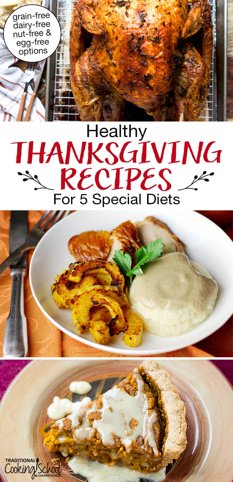 Photo collage of roast turkey, homemade gravy over mashed potatoes on a plate with sweet potatoes and sliced turkey, and a slice of pumpkin pie. Text overlay says: "Healthy Thanksgiving Recipes For 5 Special Diets (grain-free dairy-free nut-free & egg-free options)"